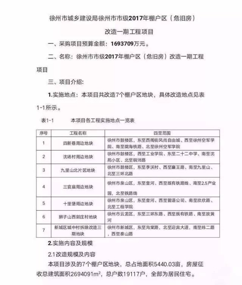 亳州家装市场里的明星装修公司