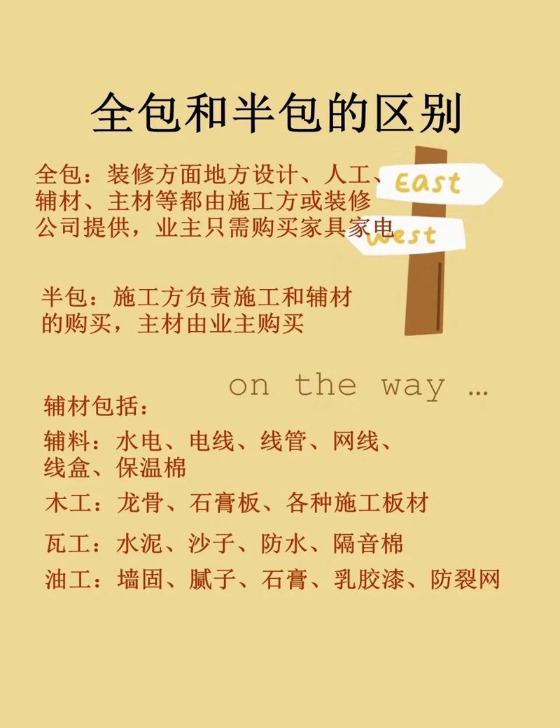 探寻亳州家装效果的美好画卷